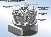 Sistem multipunctual  de doazare tip multihead UKMSTI-10/14