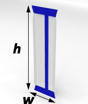 Pachet tip stick